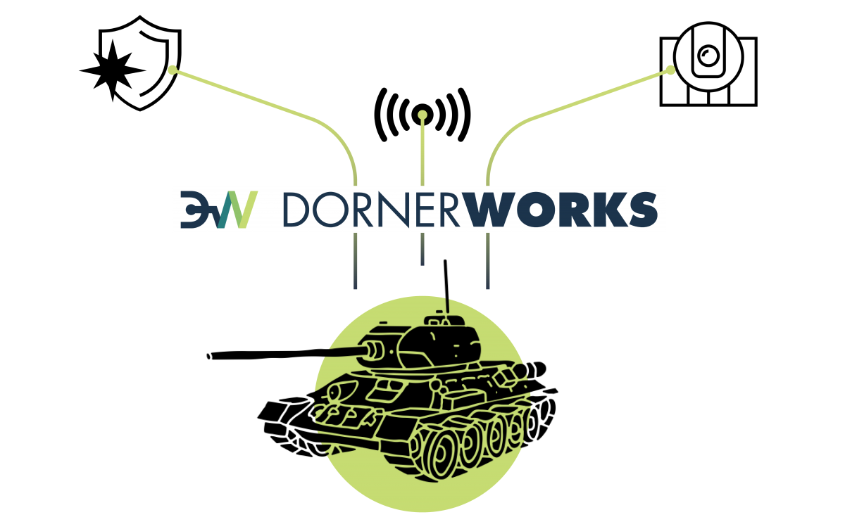 DornerWorks modular solution will help you accelerate your pathway to MAPS compliance.